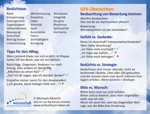 GFK-Kärt­chen für die Hosen­tasche